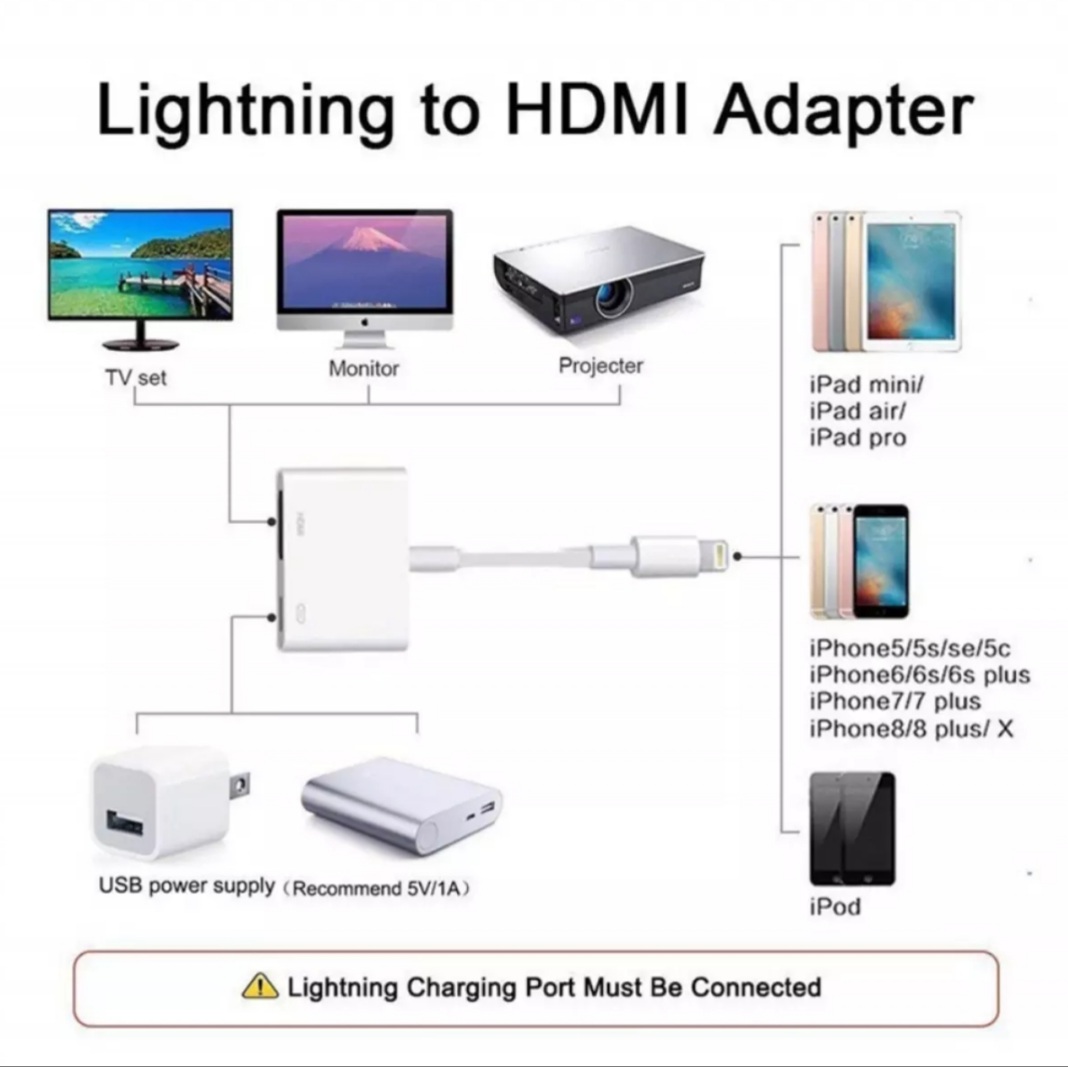Mua Cáp chuyển đổi Lightning iphone sang HDMI giá rẻ Hôm Nay